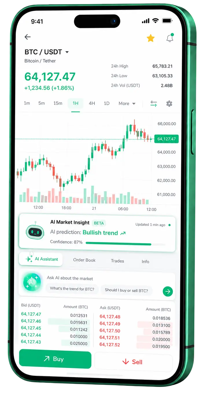 Verde Caudalencia — app móvil Pantalla móvil de trading en Verde Caudalencia